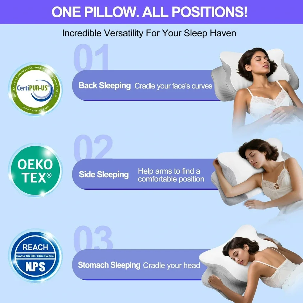 Opened Box New MOLBOX Cervical Neck Pillow for Neck Pain Ergonomic Memory Foam